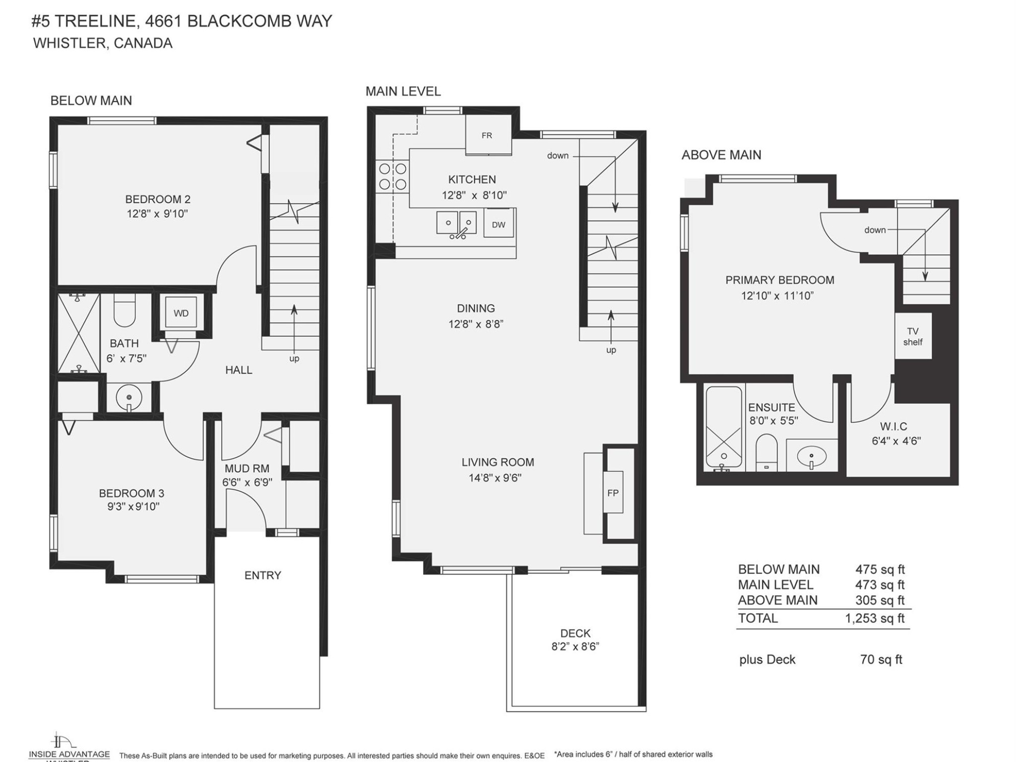 5-4661 Blackcomb Way image 12